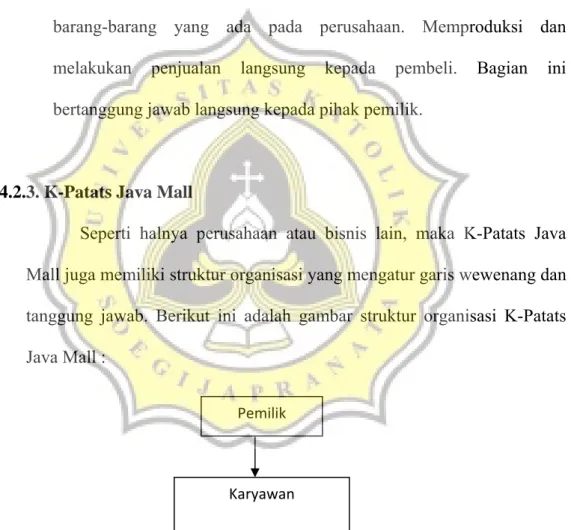Gambar 4.2.3. Struktur Organisasi K-Patats Java Mall 