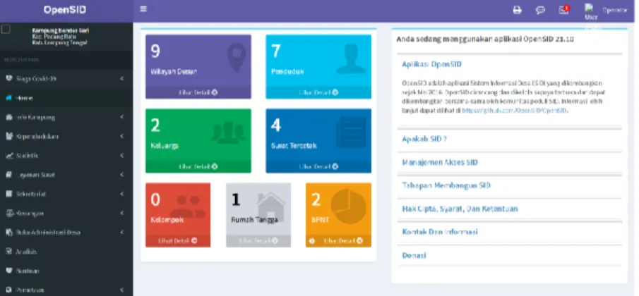 Tabel 1. Kebutuhan fungsional 