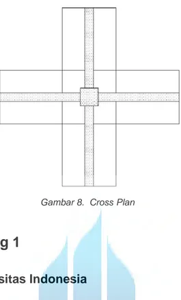 Gambar 8.  Cross Plan 