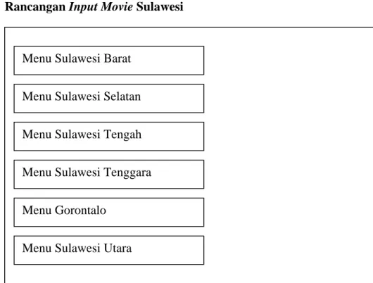 Gambar 3.21 Rancangan Input Movie Sulawesi 