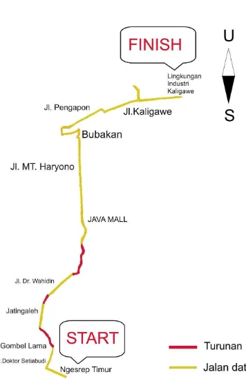 Gambar 3.3 Kontur rute perjalanan sepeda motor saat berangkat kerja 