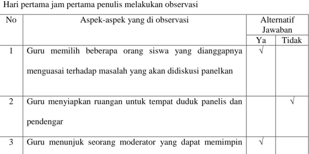 Tabel : VII.1 