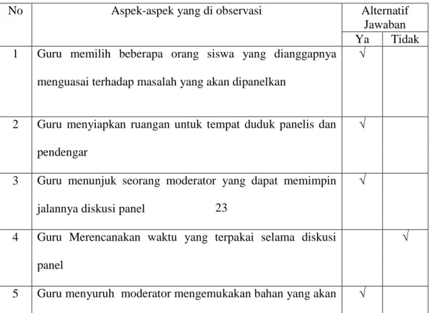 Tabel : VII.2 