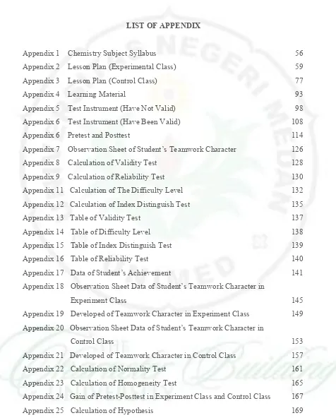 Table of Difficulty Level