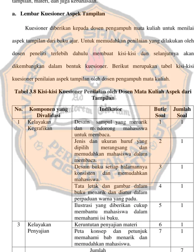 Tabel 3.8 Kisi-kisi Kuesioner Penilaian oleh Dosen Mata Kuliah Aspek dari  Tampilan