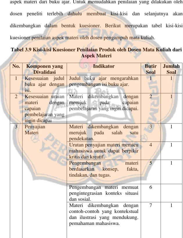 Tabel 3.9 Kisi-kisi Kuesioner Penilaian Produk oleh Dosen Mata Kuliah dari  Aspek Materi