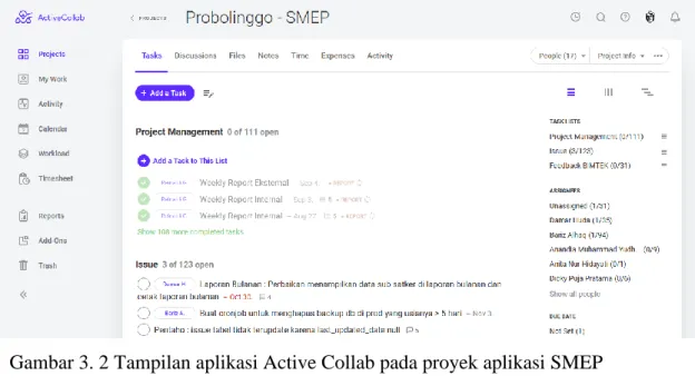 Gambar 3. 2 Tampilan aplikasi Active Collab pada proyek aplikasi SMEP 