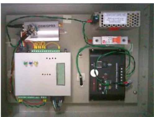 Gambar 11. Pipa PVC 3” Pelindung Sensor  (8) 2.3.6.  Sistem Perangkat Lunak 
