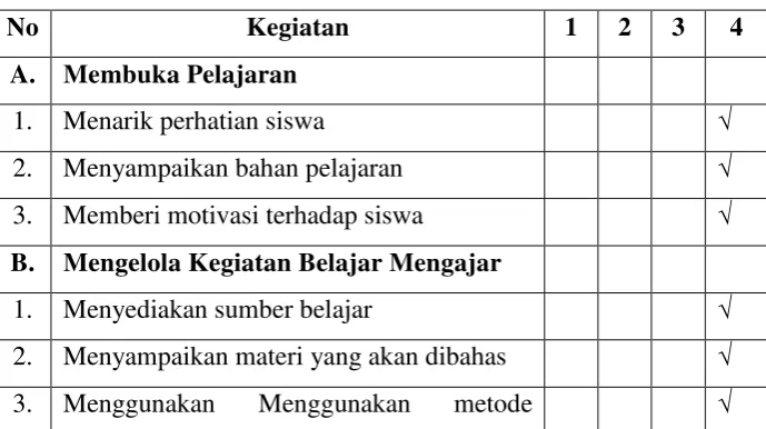 tabel berikut: 