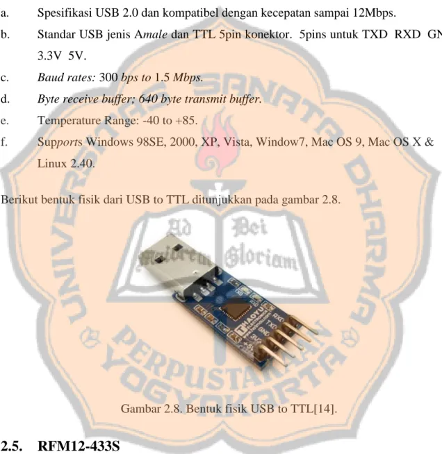Gambar 2.8. Bentuk fisik USB to TTL[14]. 