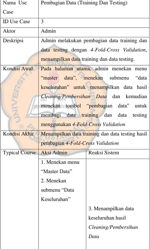 Tabel 3.3 Narasi Use Case Pembagian Data Trainig Dan Data  Testing. 
