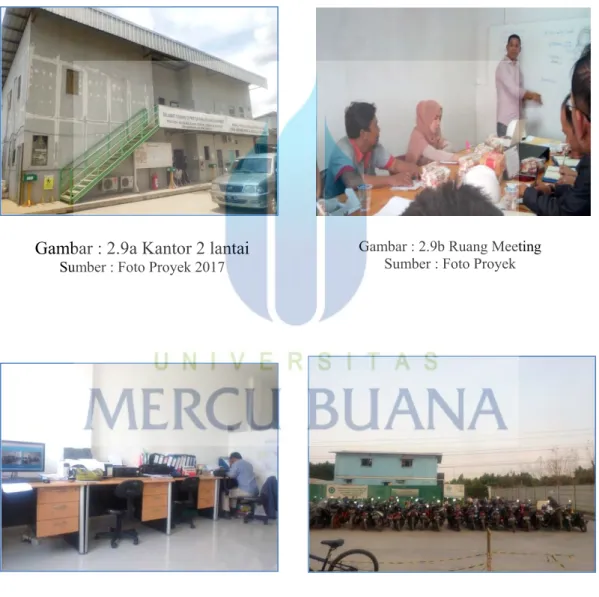 Gambar : 2.9a Kantor 2 lantai                                       