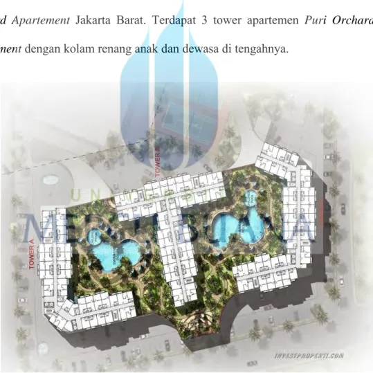 Gambar 2.1. Block plan tower A, B &amp; (C) Puri Orchard Apartement  S umber : https://investproperti.com/puri-orchard-apartment-cengkareng-jakarta/# 