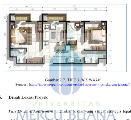 Gambar 2.7. TIPE 3 BEDROOM 