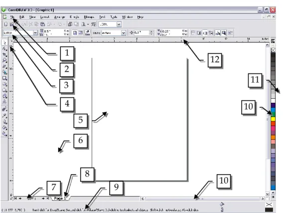 Gambar 3. Elemen dasar CorelDRAW X3  Tabel 2. Keterangan elemen dasar CorelDRAW X3 
