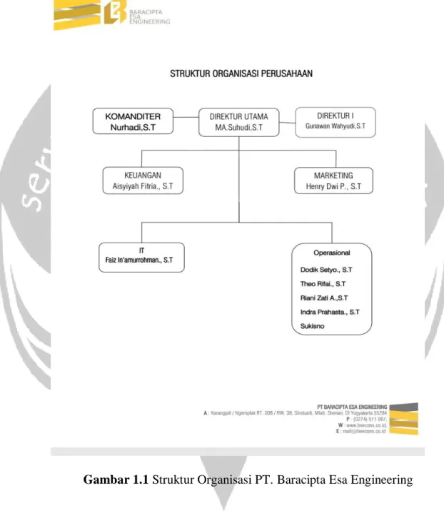 Gambar 1.1 Struktur Organisasi PT. Baracipta Esa Engineering