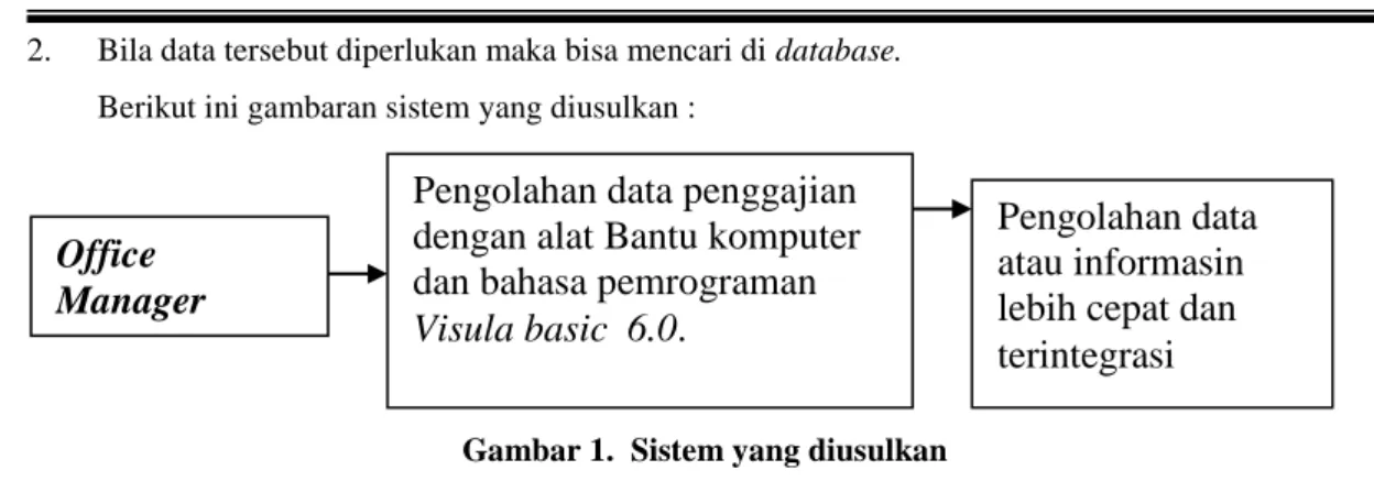 Gambar 1.  Sistem yang diusulkan 