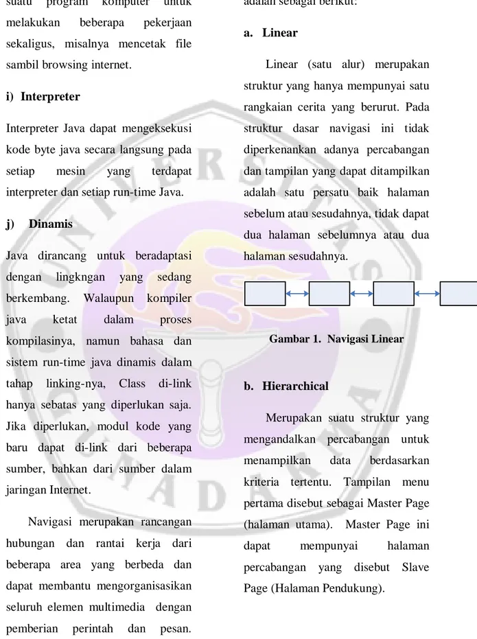 Gambar 1.  Navigasi Linear 