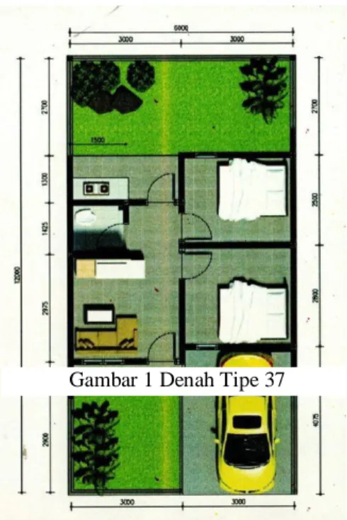 Gambar 1 Denah Tipe 37