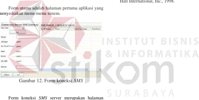 Gambar 12. Form koneksi SMS 