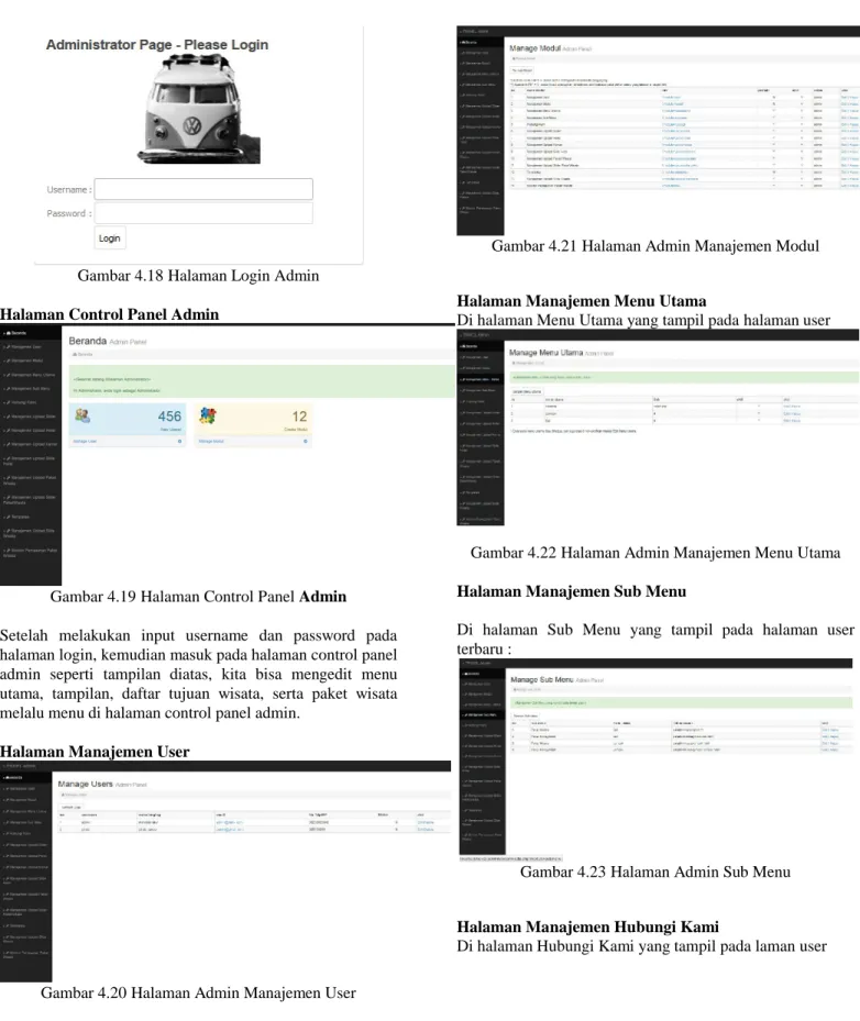 Gambar 4.18 Halaman Login Admin Halaman Control Panel Admin