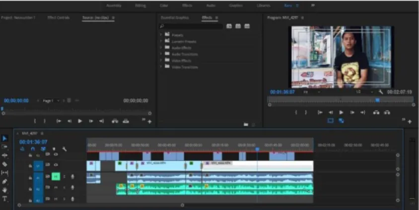 Gambar 6. Rendering Adobe Premiere cc 2018 ( Sumber: Dokumen Pribadi ) 