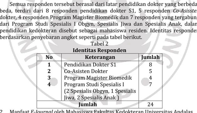 Tabel 2  Identitas Responden  No  Keterangan  Jumlah  1  2  3  4  Pendidikan Dokter S1 Co-Asisten Dokter 