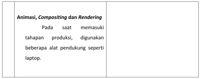Tabel 1. Teknis Produk Perancangan 