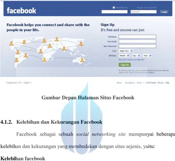 Gambar Depan Halaman Situs Facebook 