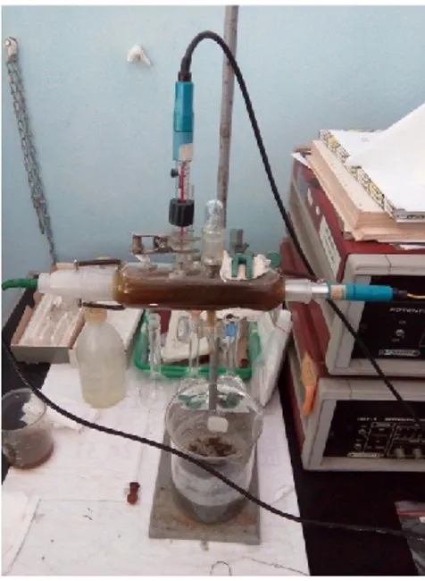 Gambar 3. Alat uji korosi sel tiga elektroda    di PSTA Batan Yogyakarta. 