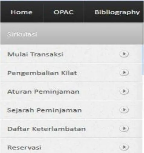 Gambar 7 Menu SirkulasiPerpustakaan Digital BBPKH