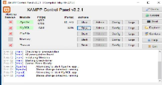 Gambar 1 XAMPP Control Panel versi v3.2.1 