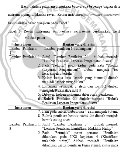 Tabel 3. Revisi instrumen performance assessment berdasarkan hasil 