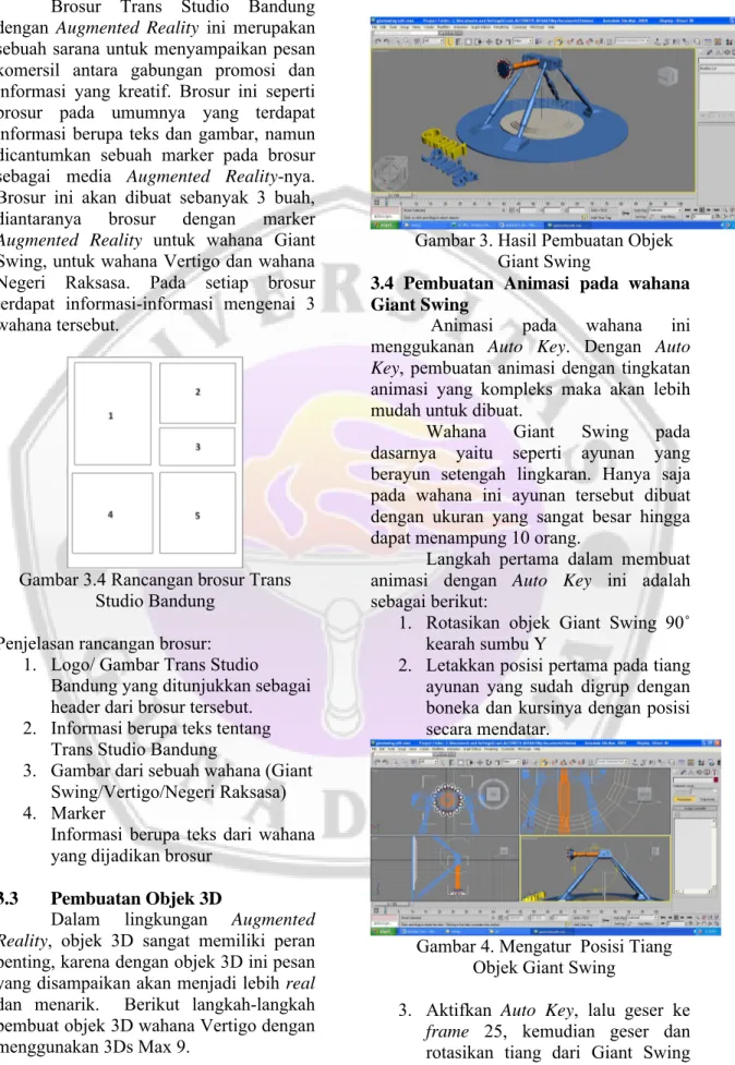 Gambar 3.4 Rancangan brosur Trans  Studio Bandung