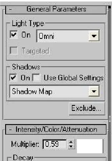 Gambar 4.20 shadow Omni  4.3 Rendering 