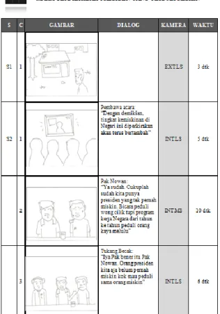 Gambar 3.4 Contoh storyboard 