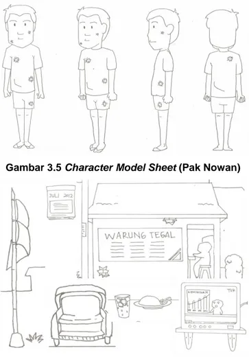 Gambar 3.5 Character Model Sheet (Pak Nowan) 