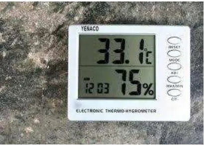 Gambar 3.3 Elektronik termo-higrometer