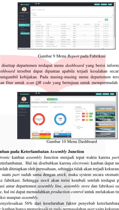 Gambar 9 Menu Report pada Fabrikasi 