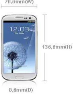 Gambar 4.3 Samsung Galaxy SIII 