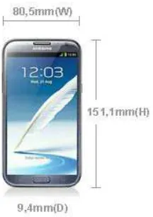 Gambar 4.4 Samsung Galaxy NOTE II 