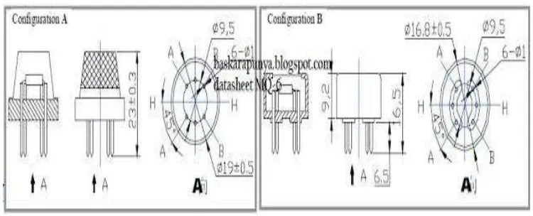 Gambar 2.7. MQ-6 LPG Sensor Konfigurasi A dan B    