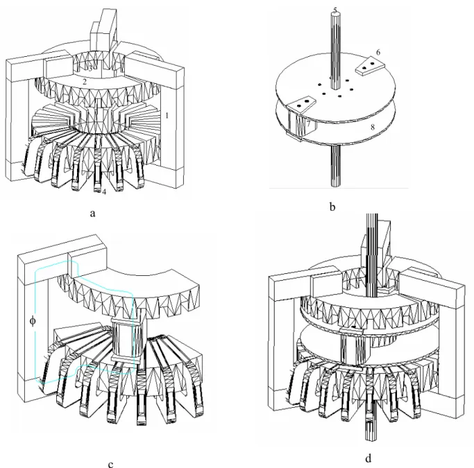 Gambar 4. Model generator listrik khusus  yang  direncanakan dengan memamfaatkan  energi  material 