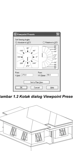 Gambar 1.3 Objek ditampilkan dengan proyeksi isometri 