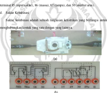 Gambar 3. (a) relay jenis terbuka, (b) relay jenis tertutup  dan (c) foto relay  