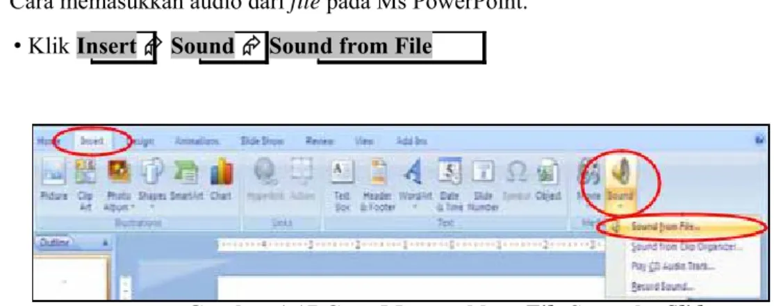 Gambar 1.17 Cara Memasukkan File Suara ke Slide 