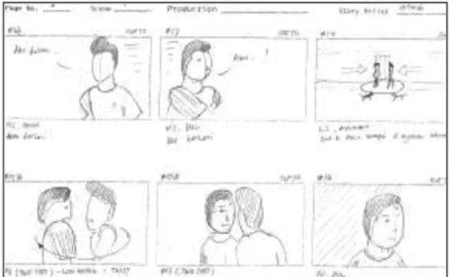 Gambar 5: Penggalan skenario 
