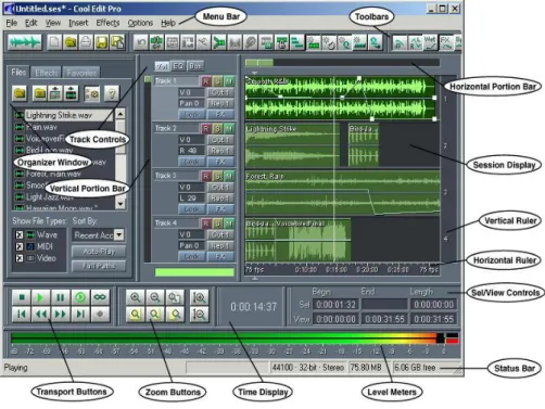 Gambar 3.6 Tampilan Multitrack View Screen 