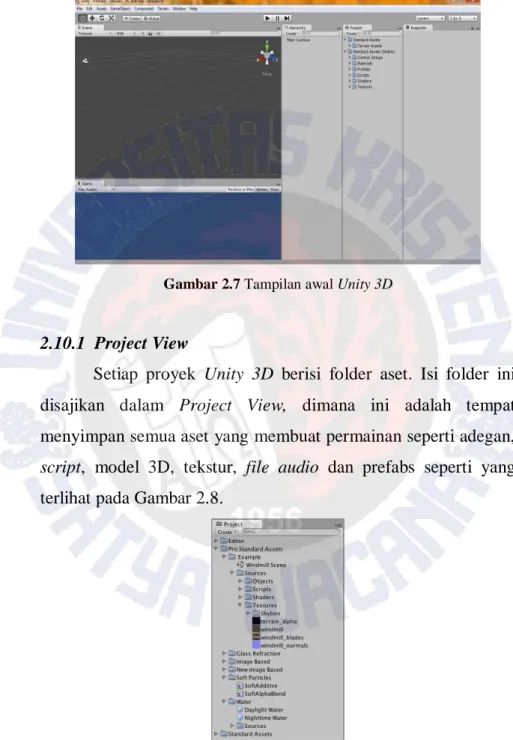 Gambar 2.7 Tampilan awal Unity 3D 