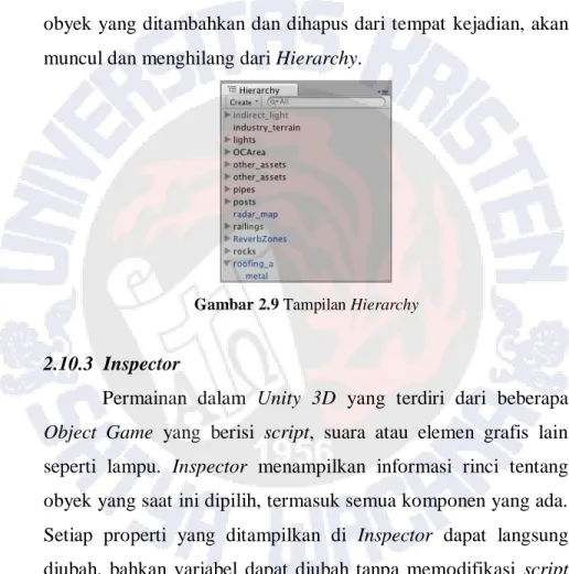 Gambar 2.9 Tampilan Hierarchy  